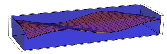 Plotting 3d Rectangular Bar Plot Mathematica Stack Exchange - Best Sunset Patterns in 4K