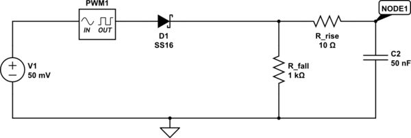 Linear To Exponential Circuitlab - Mountain Art Collection - Full HD Quality
