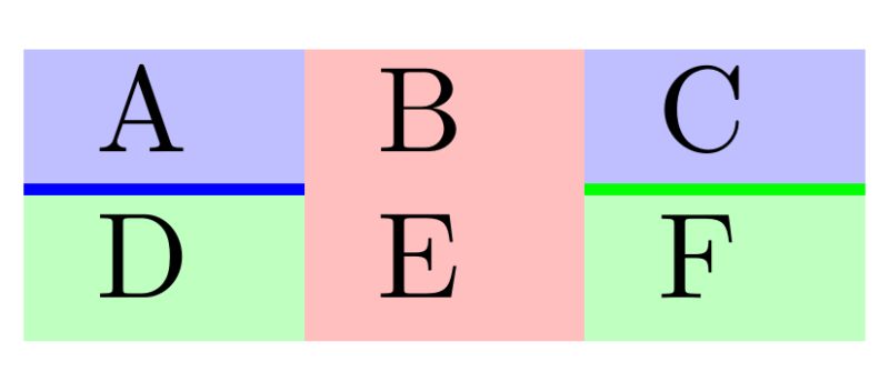 Rules Weird Imperfect Table Horizontal Line Overflow Tex Latex - Desktop Geometric Textures for Desktop