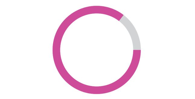 Create Doughnut Shape In Css Stack Overflow - Ocean Backgrounds - Elegant HD Collection