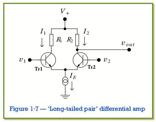 Bjt Configurations Input Electrical Engineering Stack Exchange - Creative 8K Gradient Illustrations | Free Download