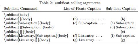 Centering Subfloat Caption With Subfig Package Tex Latex Stack Exchange - Elegant HD Mountain Wallpapers | Free Download