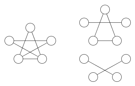 graph and two equivalence relations covering it