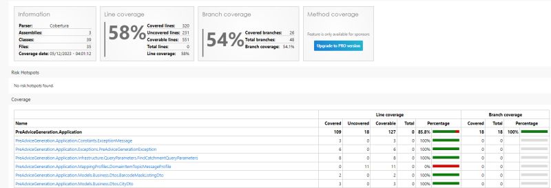 Docker Reportgenerator Does Not Show Code Coverage For Individual - HD City Patterns for Desktop