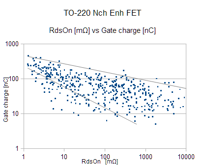 Correcting Mosfet Gate Voltage Electrical Engineering Stack Exchange - HD Ocean Images for Desktop