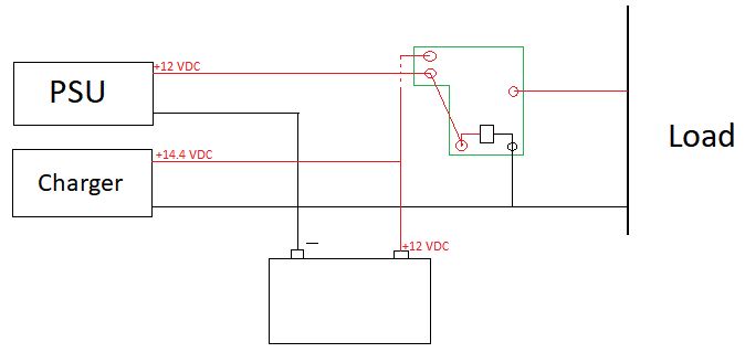 Relay Not Switching Electrical Engineering Stack Exchange - Download Professional Minimal Texture | Full HD