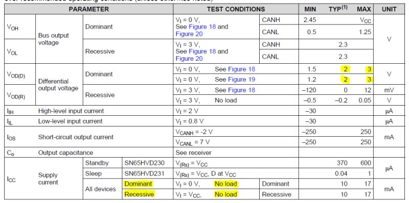 Power Electronics Can Bus Electrical Characteristics Electrical - Beautiful High Resolution City Textures | Free Download