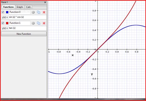 Geogebra Auf Dem Smartphone Nutzen Web2 Unterricht