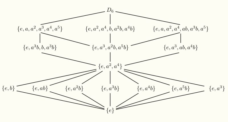 Xetex Problem With Pstricks Pst Node Tex Latex Stack Exchange - Download Modern Landscape Texture | Retina