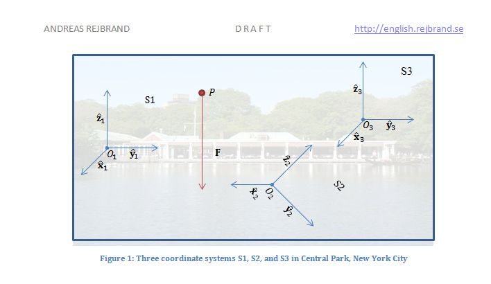 Office 2013 Save Window Issue Super User - Best Sunset Images in 4K