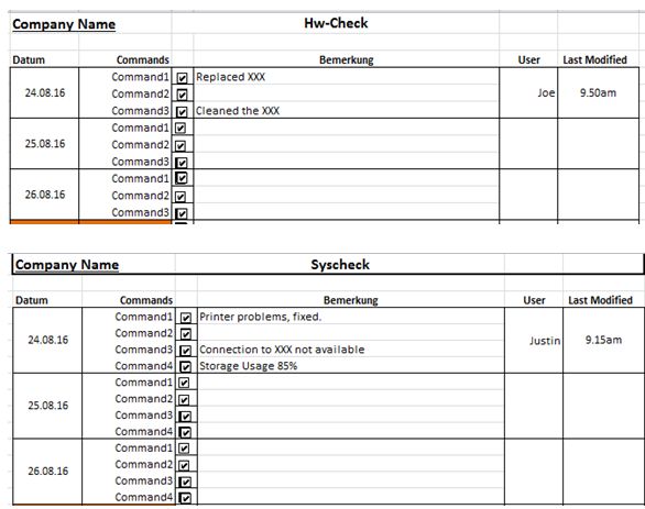 Database Design For A Daily Maintenance Tool Software Engineering Stack Exchange - Light Textures - Ultra HD Desktop Collection