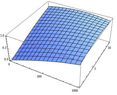 Plotting How To Label Ticks In Listdensityplot Mathematica Stack - Ultra HD HD Gradient Patterns | Free Download