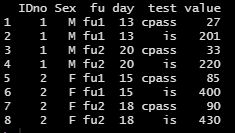 R Using Pivot Longer From Tidyr To Create A Long Format Data With One - 4K Mountain Designs for Desktop