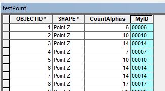 Making New Field With Formatted Values Without Leading Zeros In Qgis - Download Artistic Vintage Art | HD