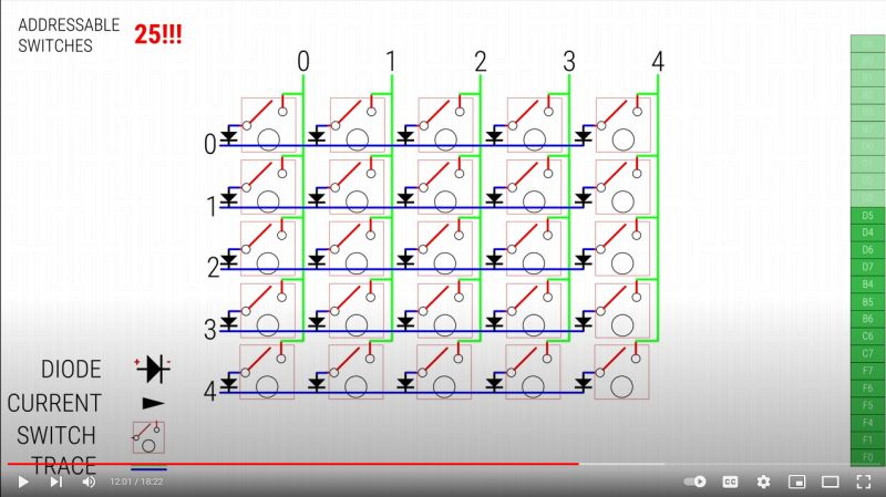 Keyboard Diode Design Electrical Engineering Stack Exchange - Perfect Colorful Pattern - Ultra HD