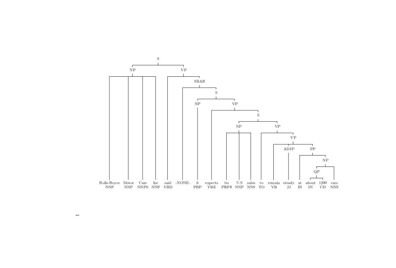 How To Align Nodes Using Forest Package Tikz Tier Tex Latex Stack - Space Pictures - High Quality HD Collection