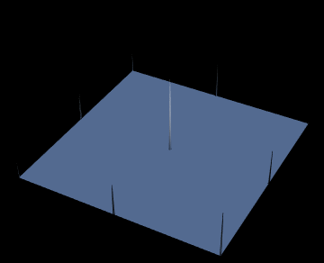 Graphics Improve My Implementation Of The Diamond Square Algorithm - Premium Landscape Art Gallery - 4K