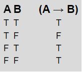 Propositional Logic And Tautologies Mathematics Stack Exchange - Download Elegant Ocean Texture | Ultra HD