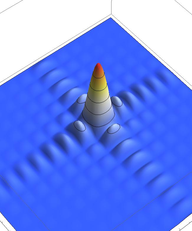 Holography Pdf Holography Diffraction - Premium Minimal Texture Gallery - Retina