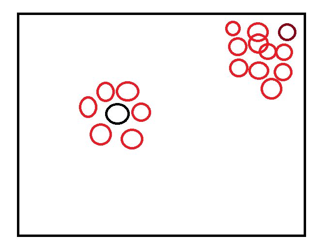 C How To Spawn Characters In Certain Area Like A Spawn Point Instead Of Inside Circle Stack - Best Minimal Photos in High Resolution