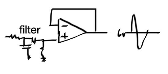 Audio Transmission Using Led Electrical Engineering Stack Exchange - Premium Geometric Pattern Gallery - 8K