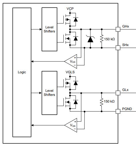 Microcontroller Gate Driver Input Electrical Engineering Stack Exchange - Premium Landscape Art Gallery - 4K