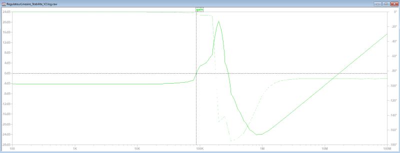 Switch Mode Power Supply Linear Regulators Stability Phase Gain - Stunning Abstract Art - Full HD