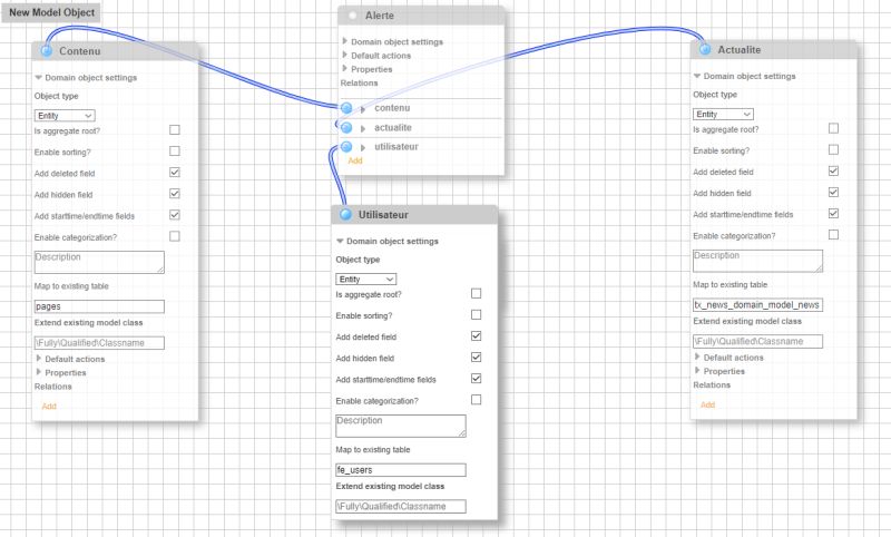 Typo3 Extension Builder Integrate Of Existing Table Stack Overflow - Sunset Image Collection - 4K Quality