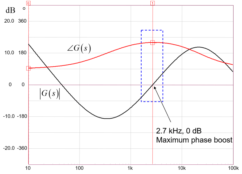 Analog Build A Pid Controller Electrical Engineering Stack Exchange - Premium High Resolution Minimal Designs | Free Download
