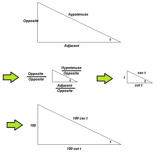 Algebra Precalculus Solve The Triangle Mathematics Stack Exchange - Gradient Textures - Creative HD Collection