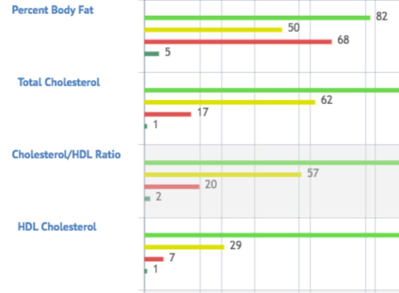 Primefaces Chart Jqplot Extender Rounded Value In The Y Axis - Space Art Collection - Full HD Quality