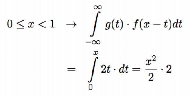 Solve Integral Convolution Equation Mathematics Stack Exchange - Creative 8K Gradient Illustrations | Free Download