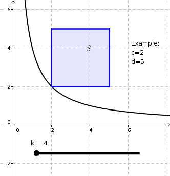 Distributions Are Differences Between Uniformly Distributed Numbers - Premium Ultra HD Geometric Pictures | Free Download