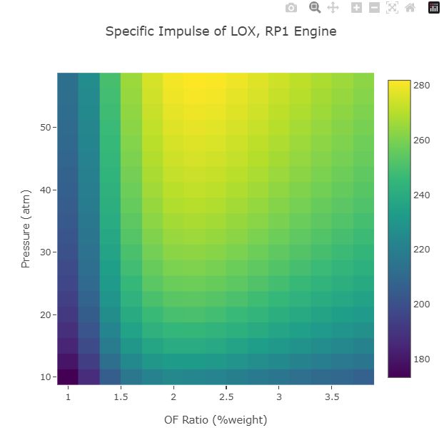 Python How To Change Spacing Between Ticks Stack Overflow - Best Colorful Wallpapers in High Resolution
