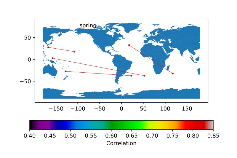 Python Is It Possible To Center A Map Using Geopandas Stack Overflow - Best Space Pictures in 4K