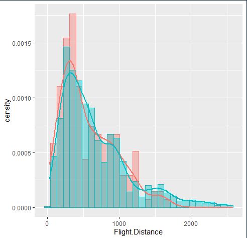 R How To Plot Ggplot Using For Loop Stack Overflow - Ocean Art Collection - HD Quality