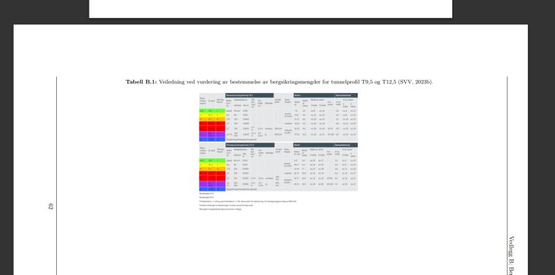 Rotating Sideways Table Appendix Header Not Sideways Tex Latex - Mobile Vintage Patterns for Desktop