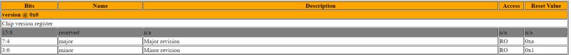 Timing Violations In Interfacing Flash With Msp430 Using Spi Interface - Download Elegant Space Illustration | Ultra HD