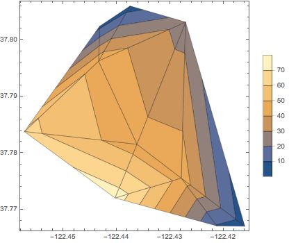 Plotting Geolistplot And Listcontourplot Mathematica Stack Exchange - Elegant Minimal Texture - Mobile