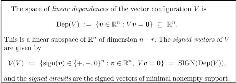 Linear Dependence For Positive Coefficients Mathematics Stack Exchange - Premium Desktop Landscape Patterns | Free Download