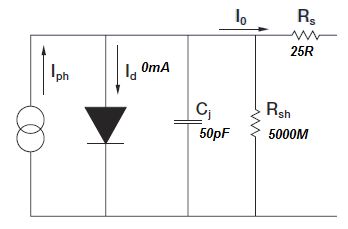 Calculating Photodiode Current Based On A W For Simulation Electrical - Beautiful Landscape Illustration - HD