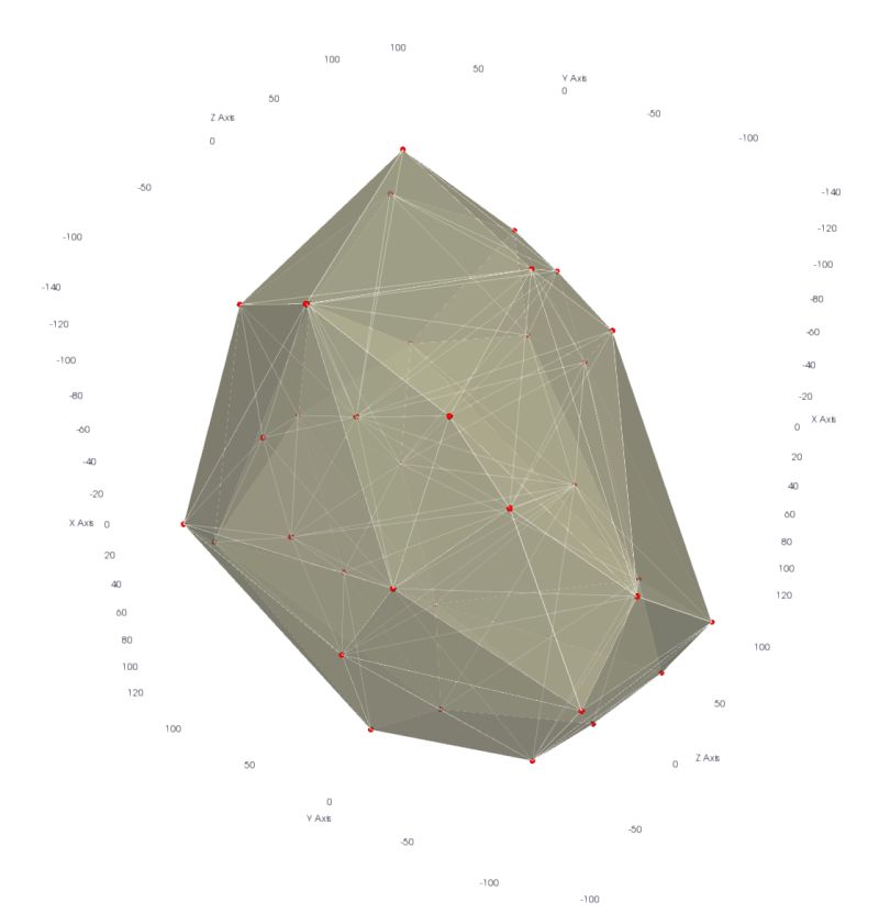 Pdf Multiresolution Point Set Surfaces - Gradient Wallpaper Collection - Full HD Quality