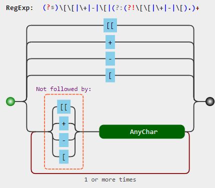 R Split String By Symbol Stack Overflow - City Picture Collection - 8K Quality
