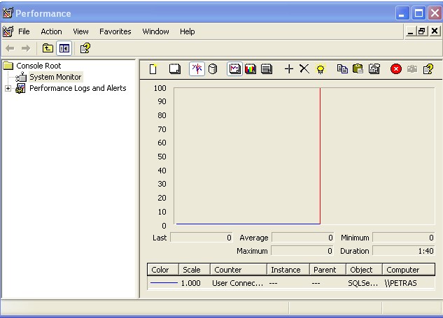 Feat Open Database Connections On Different Tabs Issue 542 - Elegant Retina Nature Illustrations | Free Download