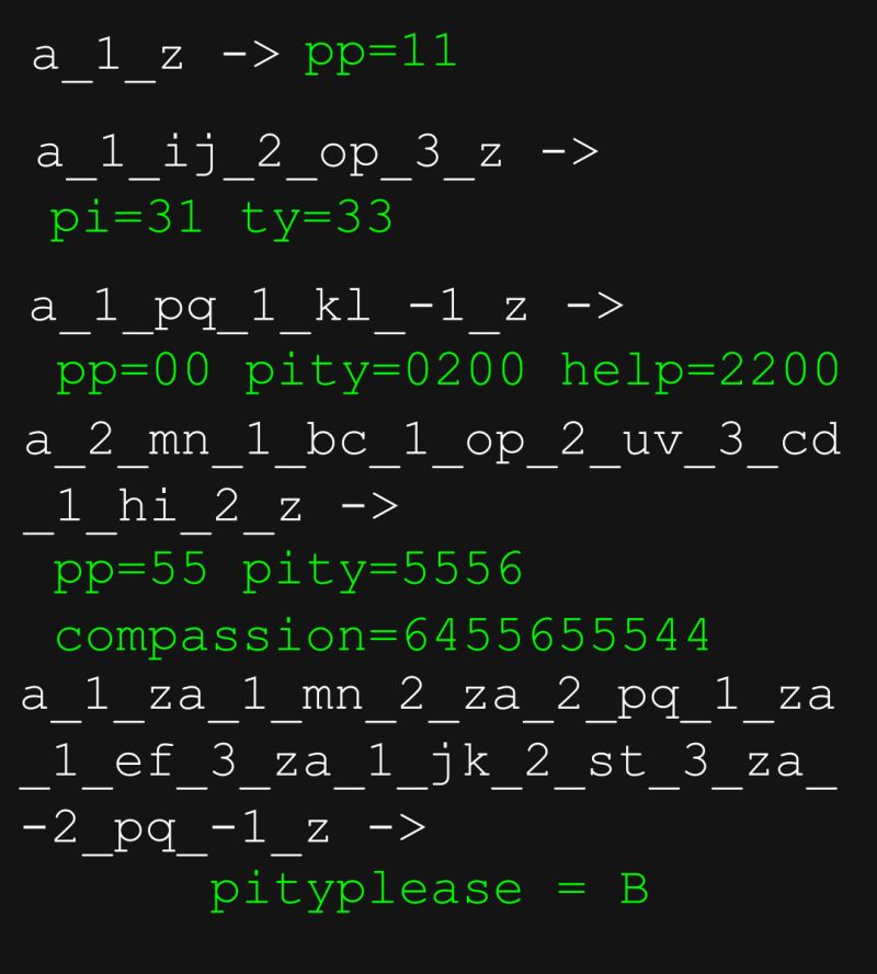 Mathematics Three Visual Puzzles Puzzling Stack Exchange - Premium Gradient Picture Gallery - Desktop