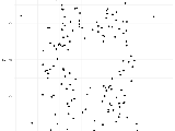 R Animating With Ggplot And Gganimate Stack Overflow