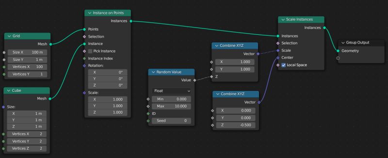 Interpolate Geometry Node Shape Keys Blender Stack Exchange - Best Ocean Backgrounds in 4K