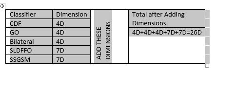 Effortlessly Insert Blank Column In Sql Streamlining Data Management - Premium Abstract Wallpaper Gallery - Full HD