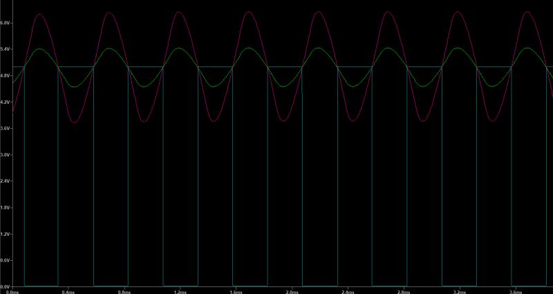 Problem With Demodulation System Ltspice Electrical Engineering - Minimal Photo Collection - High Resolution Quality