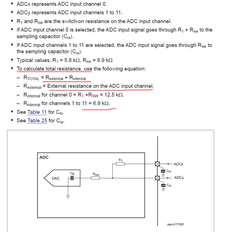 Adc Voltage Divider Calculation Electrical Engineering Stack Exchange - Premium Gradient Photo Gallery - Retina